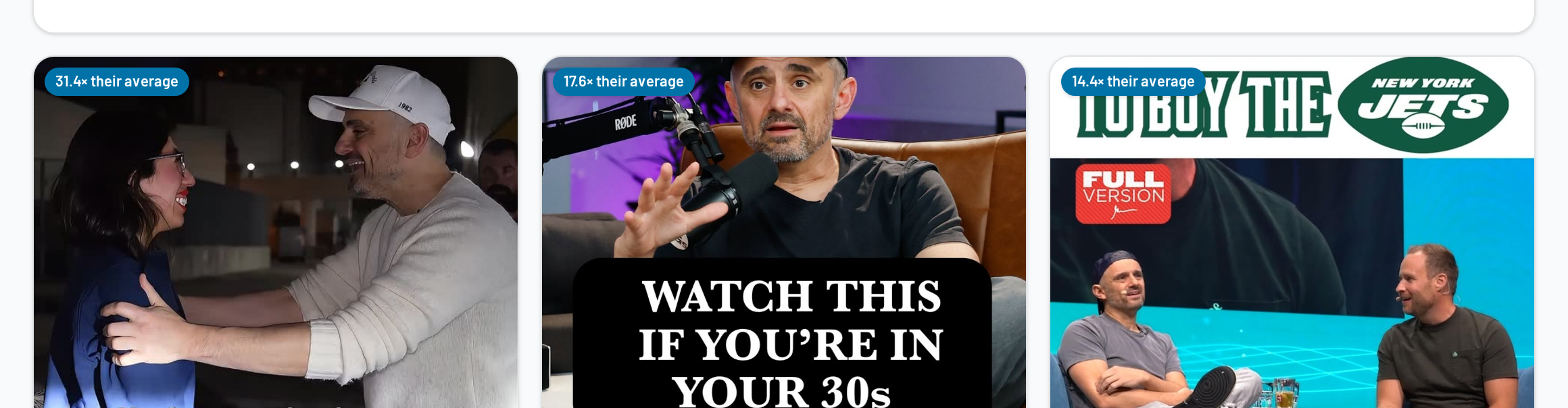 IG Decode showing @garyvee's best Instagram posts ranked, with badges reading 31.4x, 17.6x and 14.4x their average